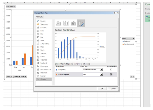 Use Excel Power Query To Graph P6 Data | Plan Academy