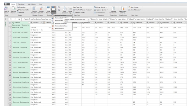 Use Excel Power Query To Graph P6 Data | Plan Academy