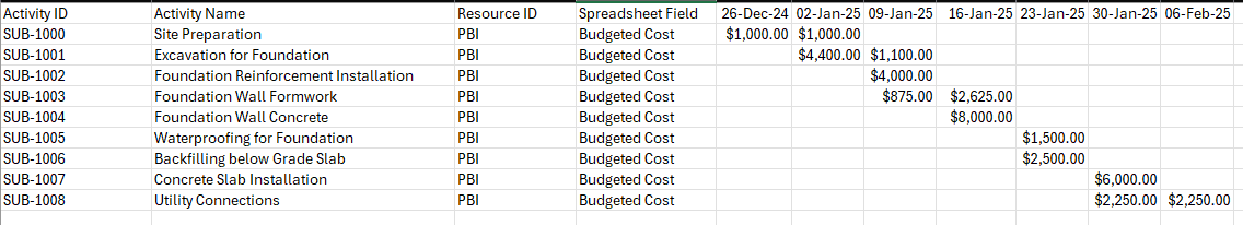 Power Bi 2 - Excel File Format