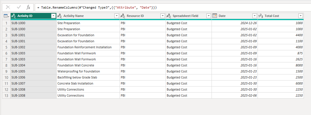 Power Bi 5 - Power Query after step 7 and 8