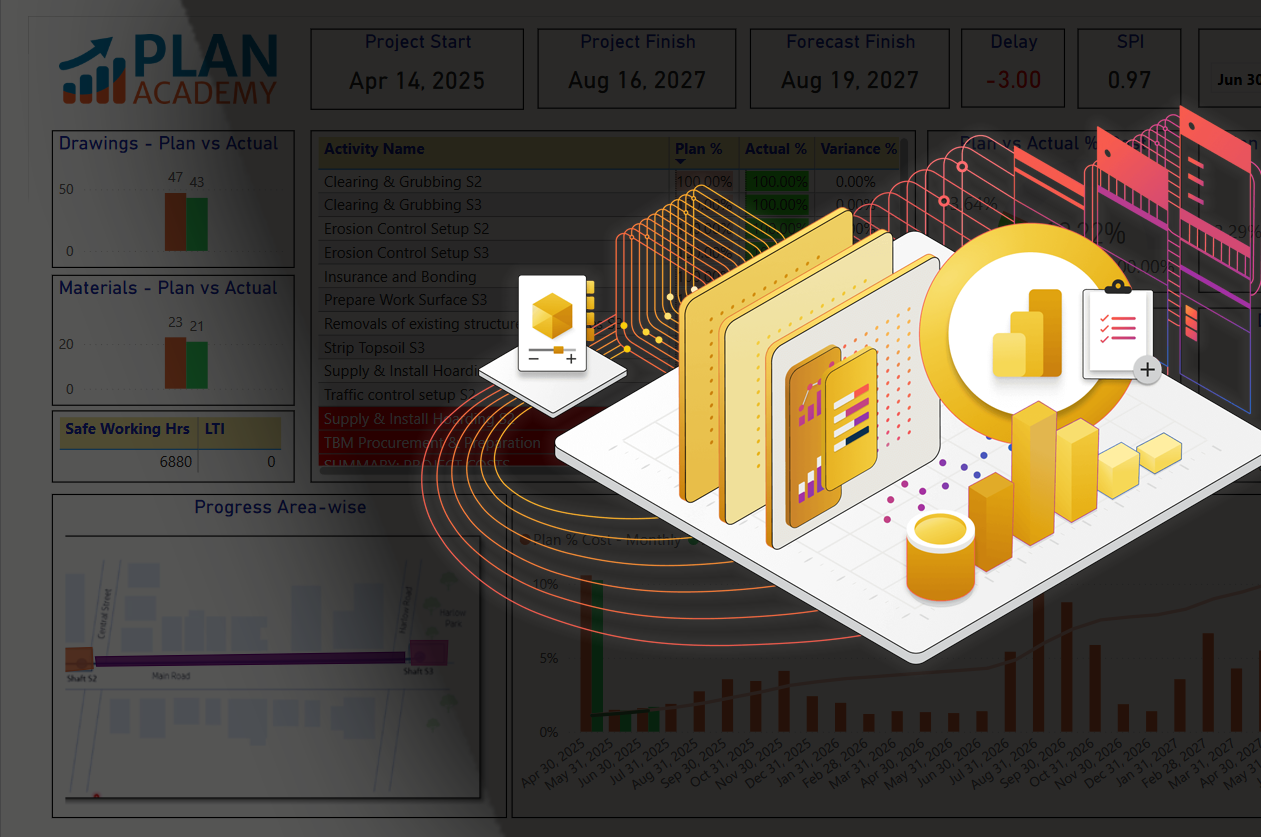 power bi cashflow